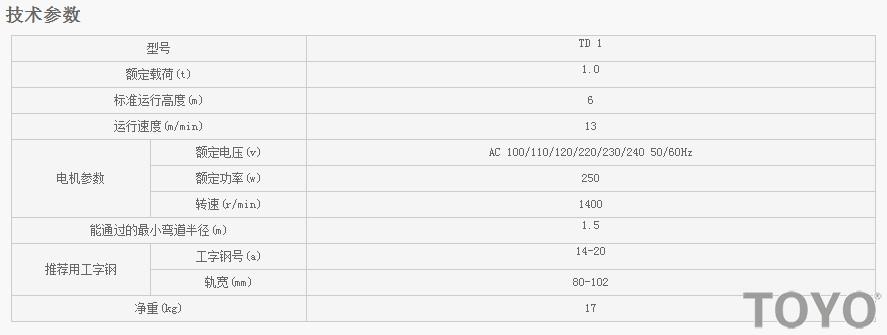 TD1型電動行車技術(shù)參數(shù)